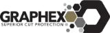 Graphex