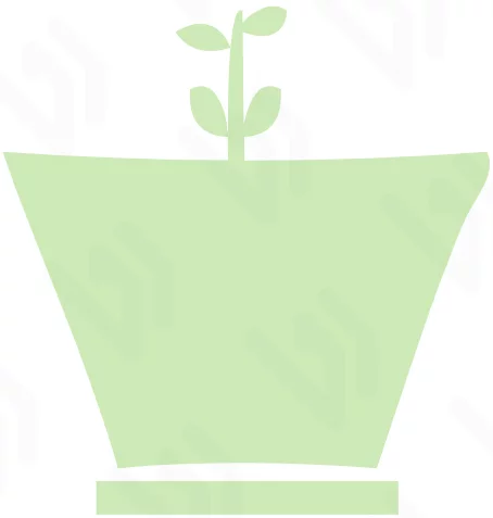 Brandworx Sustainability