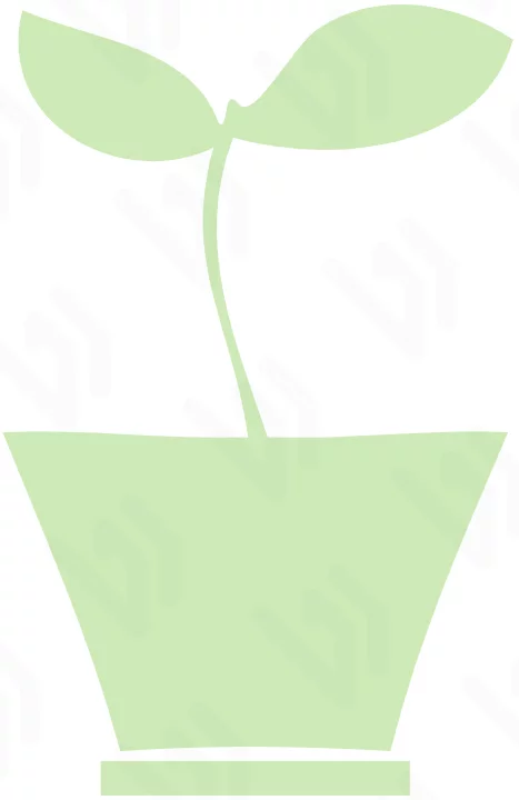 Brandworx Sustainability