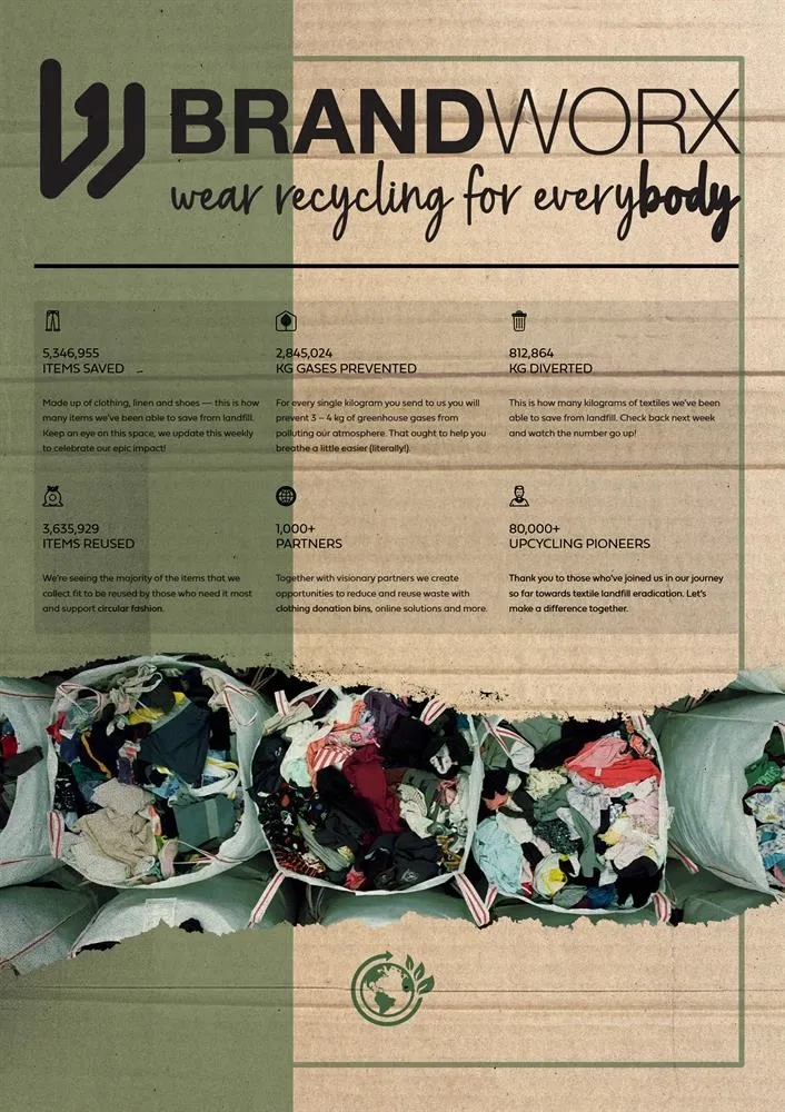 Brandworx Recycling